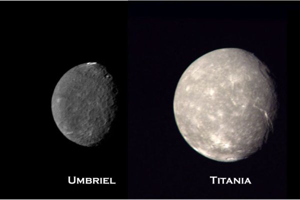 天王星星座查询表1930-新乐天