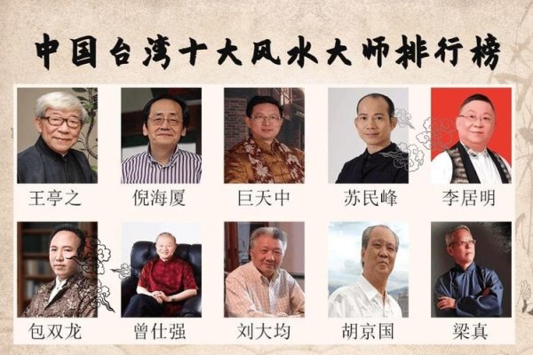 台湾风水大师排名—探寻顶尖风水师的智慧与洞察-新乐天