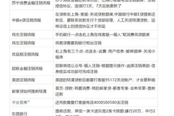 停批网络小贷牌照，背后的原因与影响-新乐天