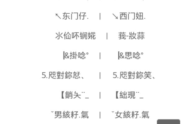 特殊符号网名大全，创意与个性的完美结合-新乐天