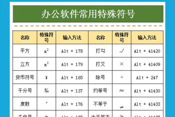 特殊符号大全复制-新乐天
