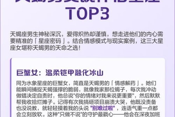 天蝎座男生最配的星座伴侣-新乐天