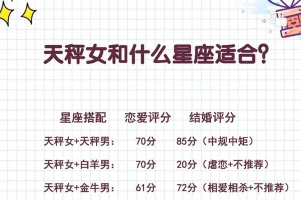 天秤座男生最配星座，探寻最佳配对组合-新乐天
