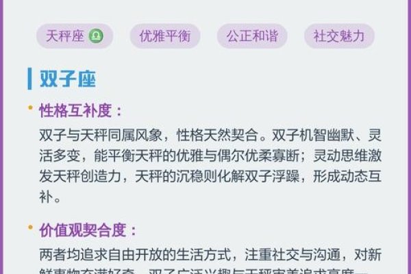 天秤座男生，与双子、水瓶和狮子座的完美配对分析-新乐天