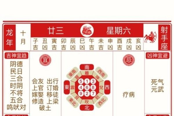 天秤座10月16日，黄历吉时与生日解读，开启幸运之门-新乐天