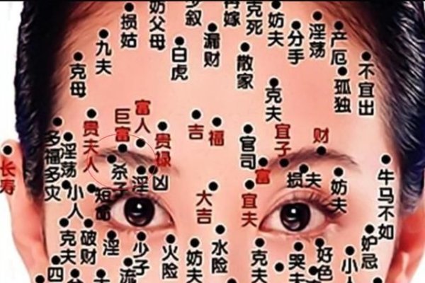 太阳穴痣，富婆命与旅行运的双重象征-新乐天