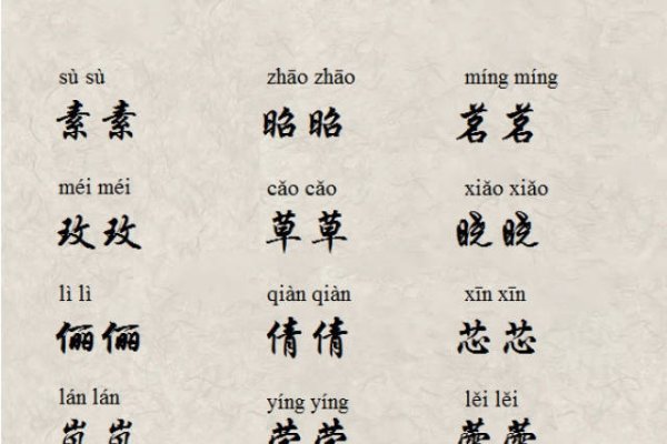 土字旁的名字大全，探寻与土地相关的美好命名-新乐天