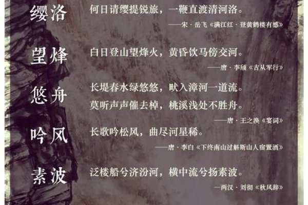 问道好名字系列名，水系诗意风格名字，六字女木角色建议，团队名称参考-新乐天