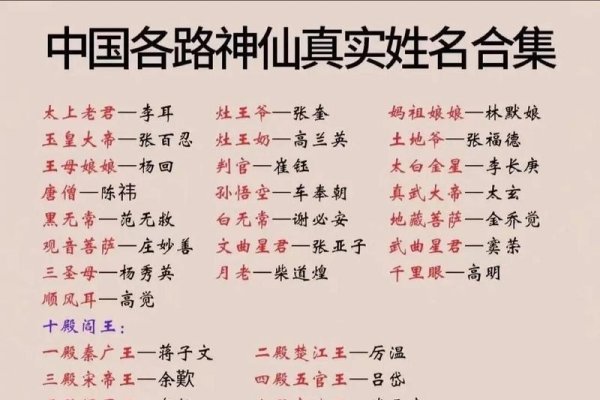 问道家族，名字背后的传承与智慧-新乐天