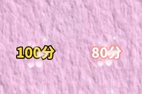 五大星座中的学霸风采-新乐天