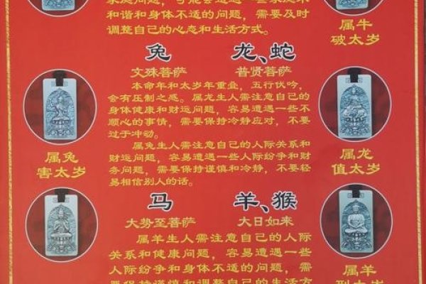 五花八门背后的生肖奥秘-新乐天