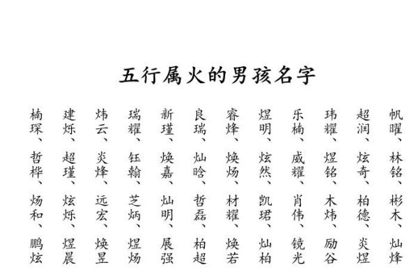 五行属火的字详解-新乐天