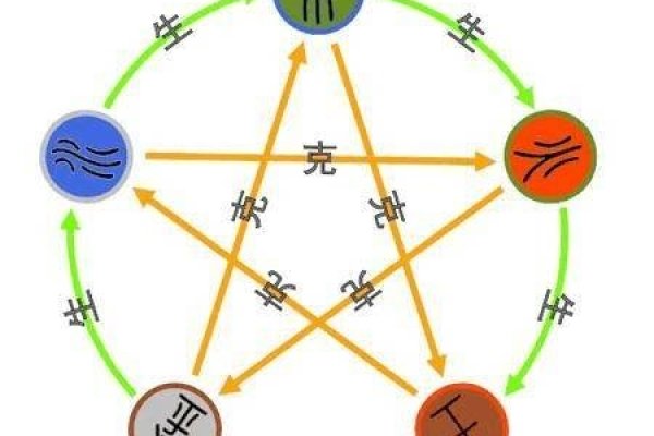 五行属金的字及其文化含义-新乐天