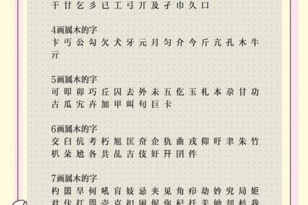 五行属木的字大全-新乐天