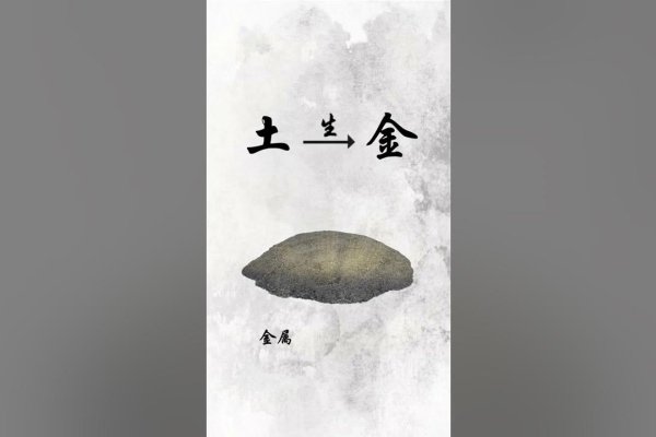 五行相生相克，金木水火土婚配的奥秘-新乐天