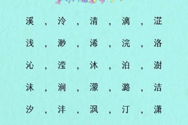 五行属水的字，山水灵动之韵，水木交融之美-新乐天