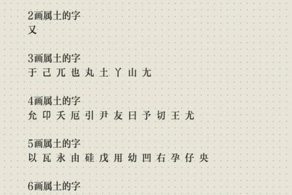 五行属土的字，传统文化的生命力与现代生活的启示-新乐天
