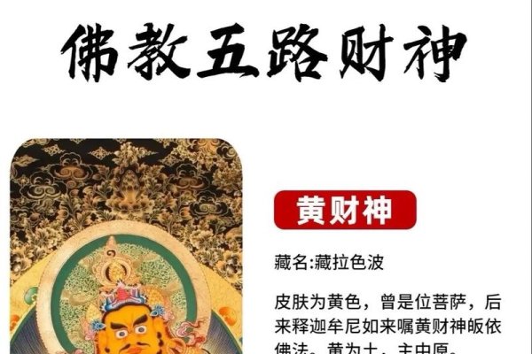 五路财神的名字及其神秘故事-新乐天