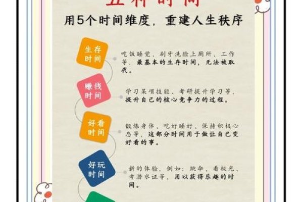 万年历对照表，科学解析你的时间管理新方式-新乐天