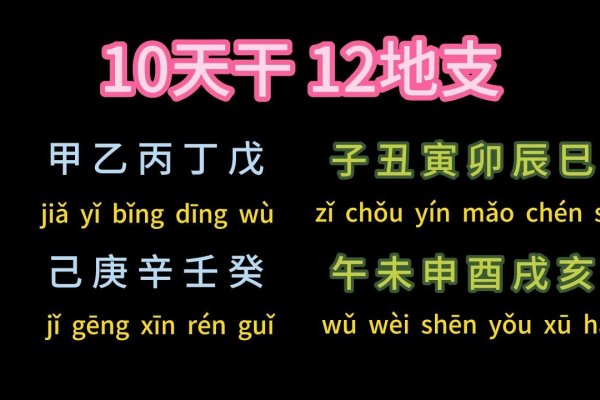 万年历天干地支查询，探寻古代智慧的时空密码-新乐天