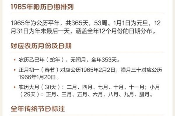 万年历1965年生肖查询指南-新乐天