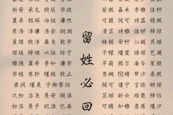 为女宝宝精心挑选一个美好的名字-新乐天
