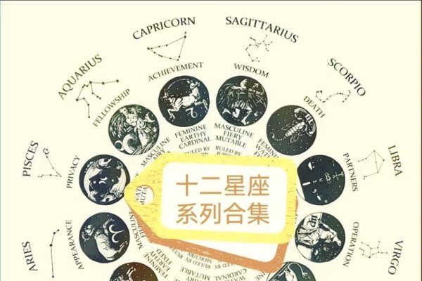 五十六个星座，多元共生，共绘星途壮志-新乐天