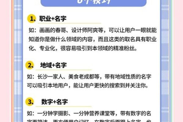 网上起名打分，精准选择与规范使用指南-新乐天