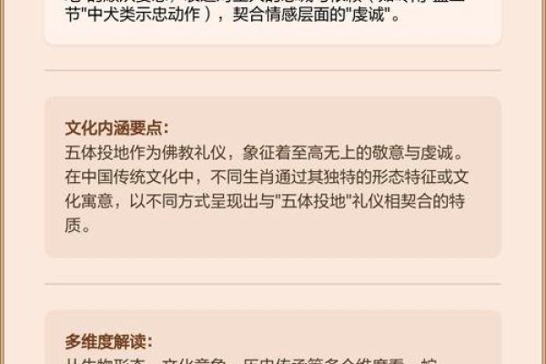 五体投地指的是哪个生肖？-新乐天