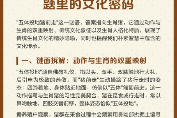 五体投地背后的生肖之谜-新乐天