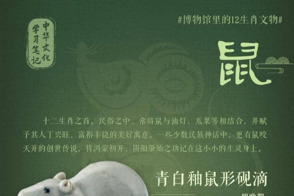 文武百官与生肖的象征意义-新乐天