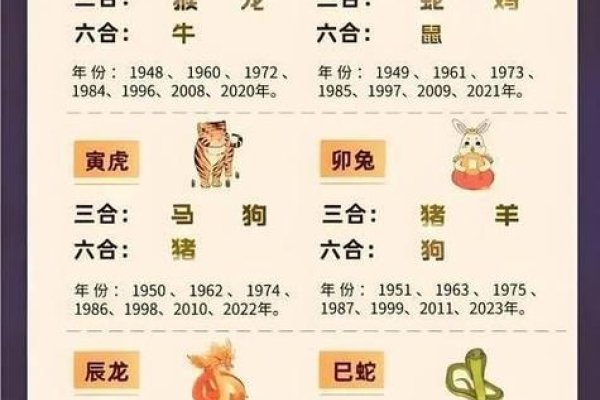 五万大军天下乱生肖揭秘-新乐天