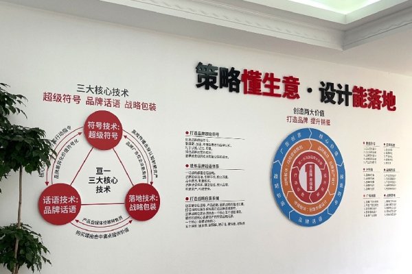 网络公司命名，创意、策略与市场洞察的融合-新乐天