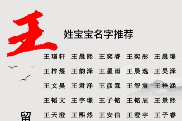 王姓名字大全，在多元姓氏中寻字灵韵-新乐天