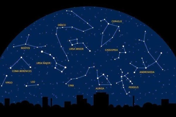 王宝强的星座密码，光影交错下的星途图-新乐天