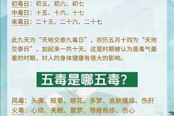 五毒日是哪几天2022-新乐天