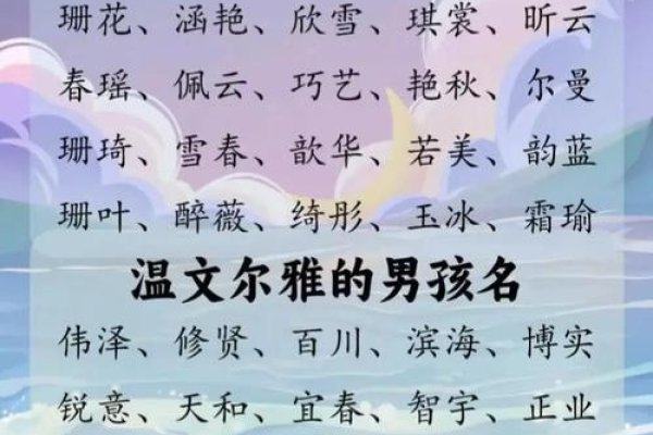 为新生婴儿取名，传统与现代的融合-新乐天