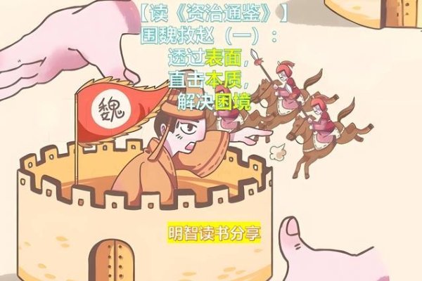 围魏救赵与生肖之谜-新乐天