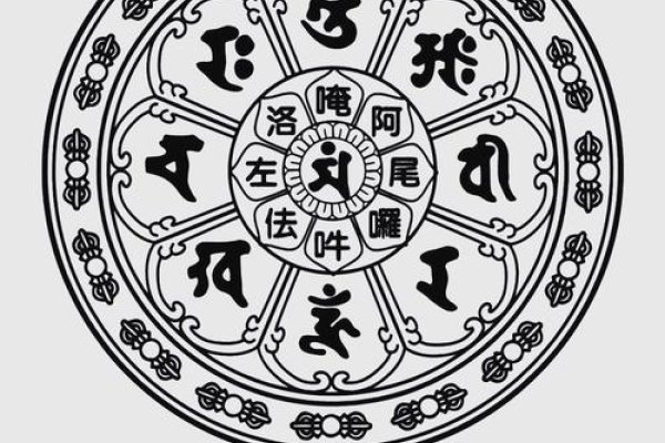 文殊菩萨大威德八字真言，智慧之光，心灵之钥-新乐天