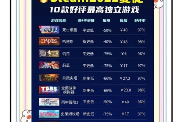 网络游戏名字排行，探索最受欢迎的虚拟世界之旅-新乐天