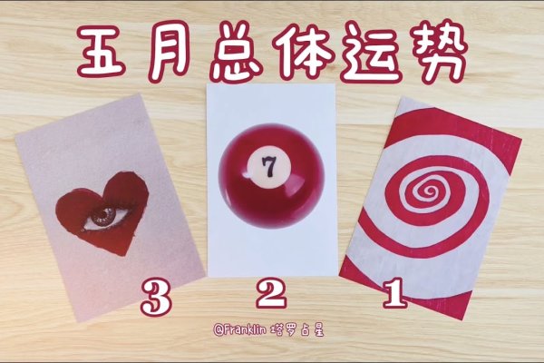 五月二十四日,揭开神秘面纱的特殊日子-新乐天