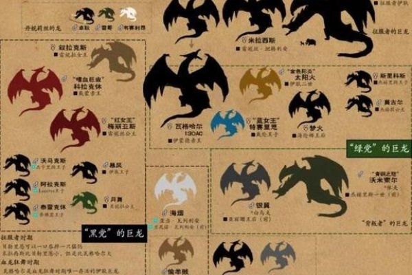 网游家族名字，从冰锋、鸿蒙到苍骃——探索网游家族的成长密码-新乐天