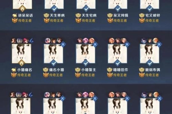 王者荣耀好听名字，荣耀之翼-新乐天