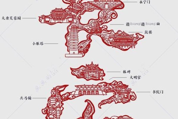 西安起名公司，文化传承与创意并重的命名艺术-新乐天