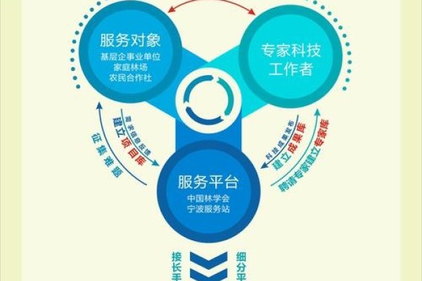 延边信息网,打造多元化信息服务,助力地方经济发展-新乐天