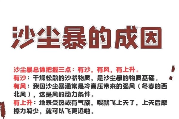 沙尘暴梦境解析，合作顺遂与健康警报的双重寓意-新乐天