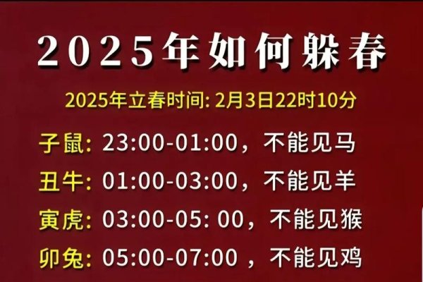 躲春生肖2021年运势分析-新乐天