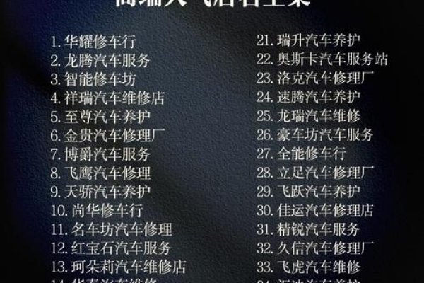 汽车修理厂名字集锦-新乐天