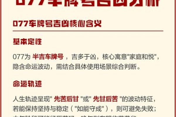 汽车牌照号码吉凶解析-新乐天