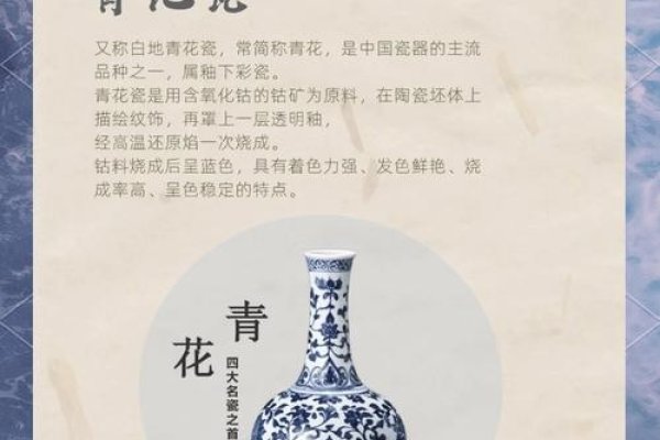 瓷都命名免费测算，探寻文化瑰宝的命名之道-新乐天